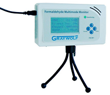 Graywolf FM 801ģʽȩzy(c)x